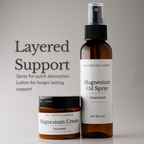 Unscented Magnesium Spray & Cream Set